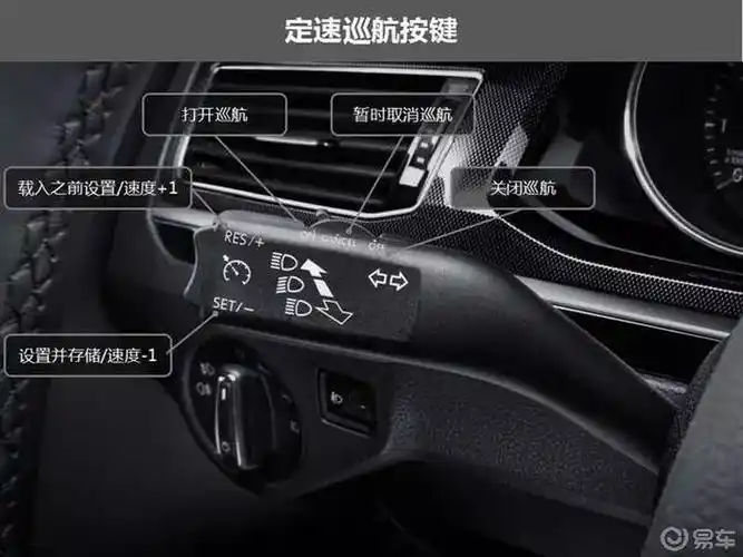 驾驭了更多激情