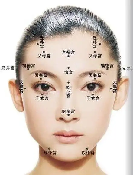 痣相,这四处有恶痣,必须点掉!