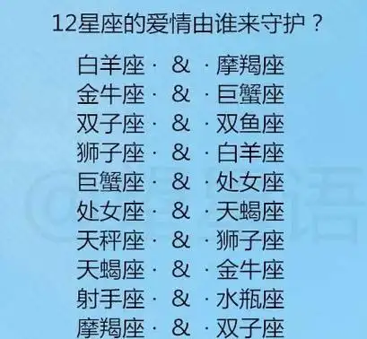 十二星座的爱人分别是谁 ,十二星座绝配明星老公图1