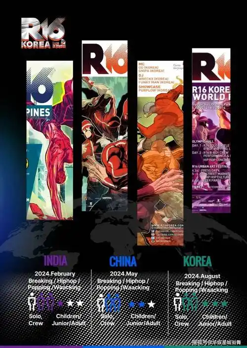 r16世界街舞大赛回归|项目启动新闻发布会即将开始!_赛事_中国区_文化