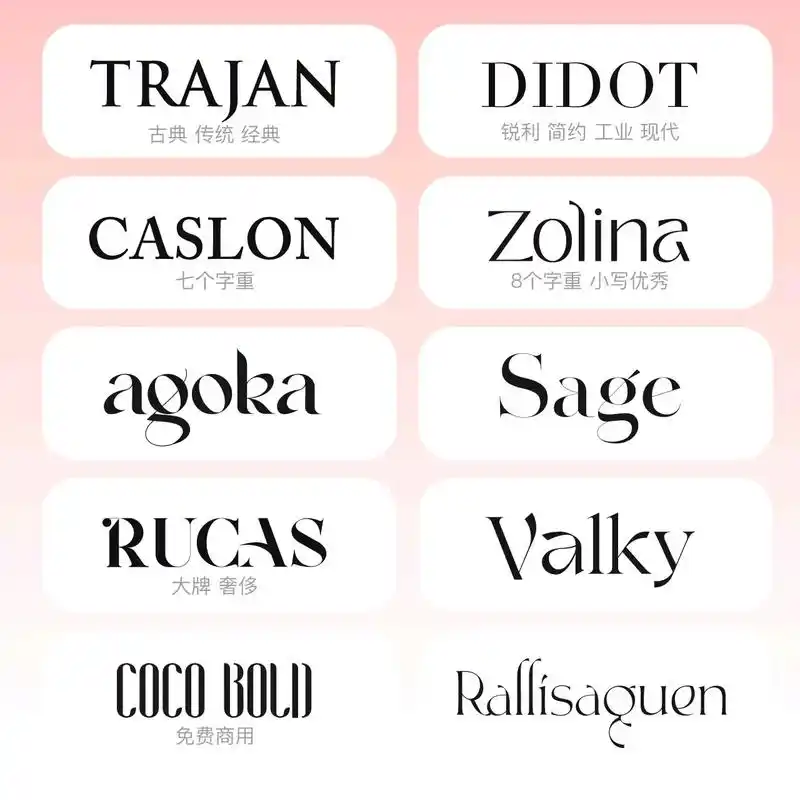 70款必备英文字体合集.#调色 #字体 #字体设计 #字体设 - 抖音