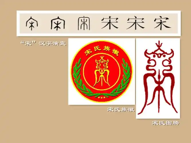 宋氏图腾以祖先发明并继承"建木晷天"来标识,以"宋"字鸟篆字型为蓝本