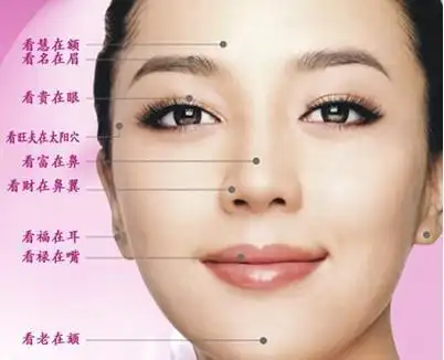 从面相看人生——多愁善感林妹妹 福薄命运都在脸上