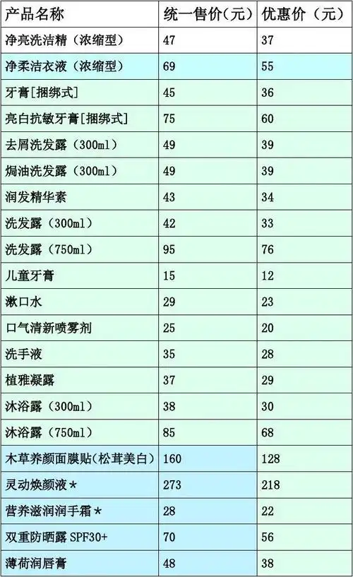 无限极新款报价表