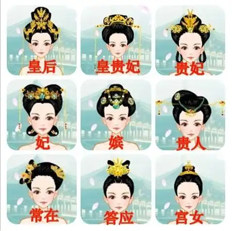 清朝嫔妃等级及头饰样式