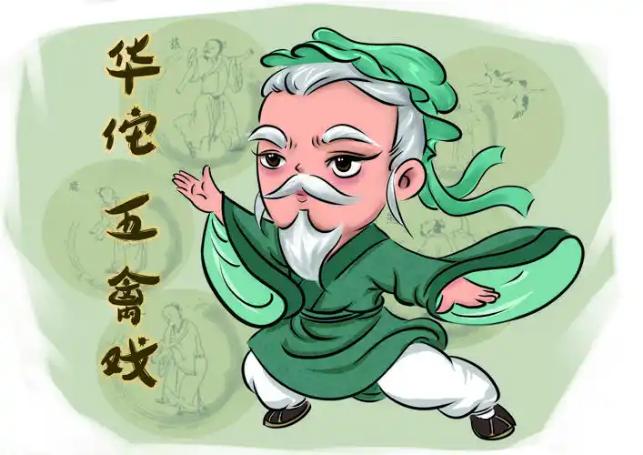 华佗五禽戏