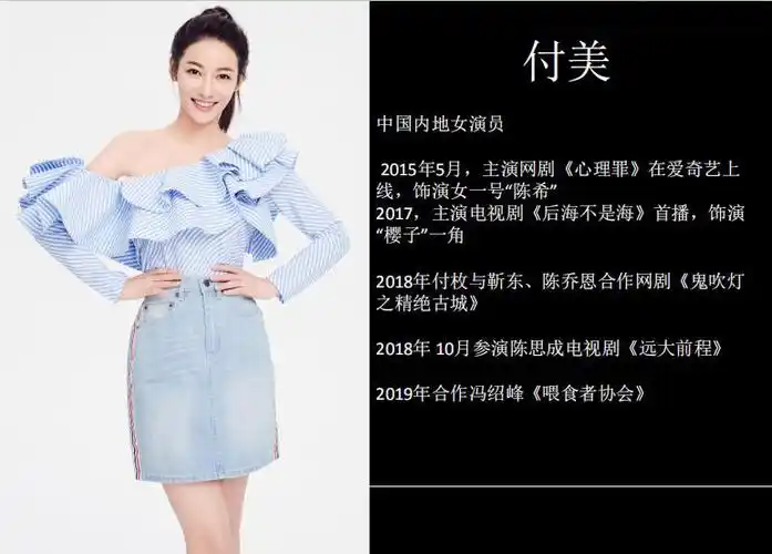 付美- 【博视传媒官网】明星形象代言人-产品影视代