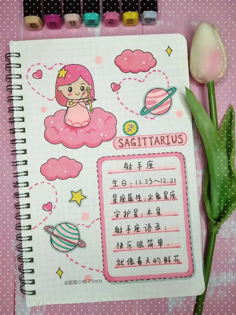 自己画的十二星座手帐,你喜欢哪个星座呢95 - 抖音