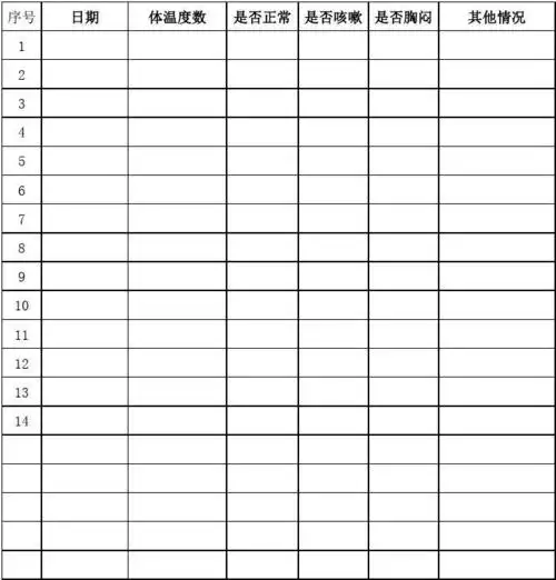 个人14天体温记录表