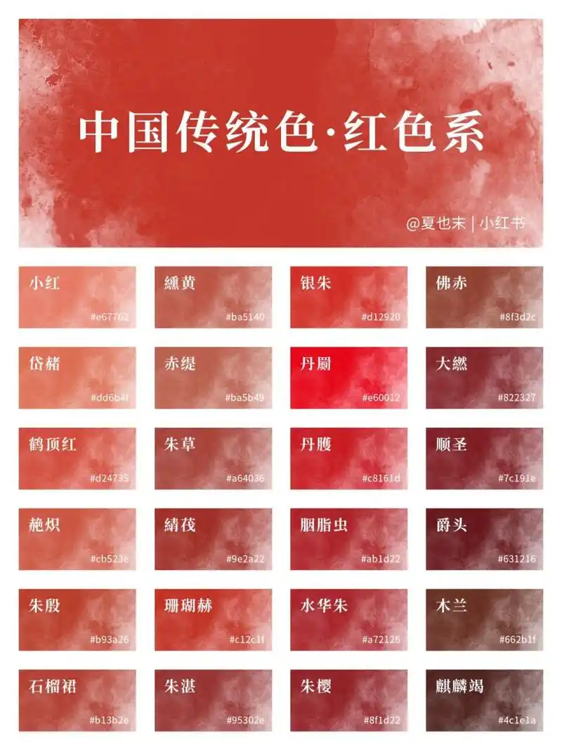 78中国传统色|红色系 | 奇迹中国红!