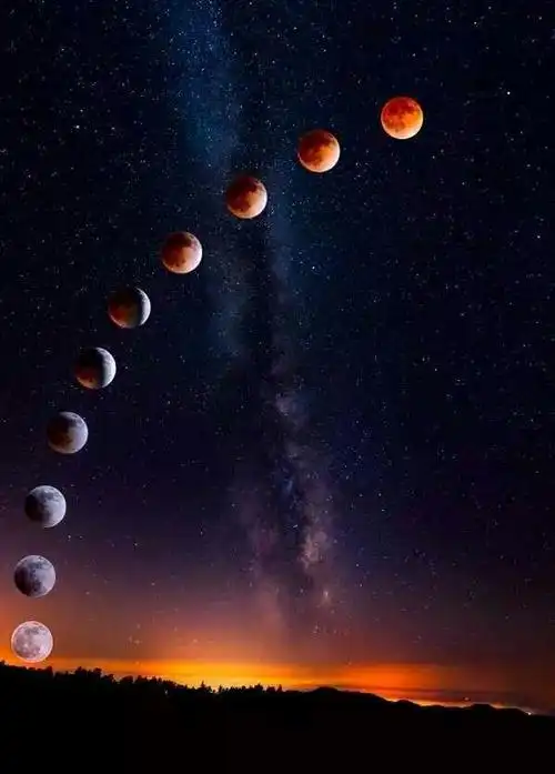 2018年:1月31日:月全食(初亏19:48,食甚21:30,复圆23:11.