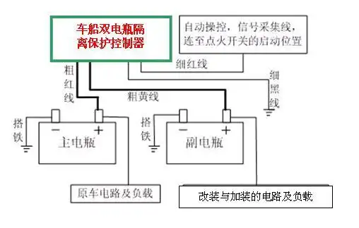 双电瓶隔离控制器-房车,军车,改装车配件-武汉微控电气