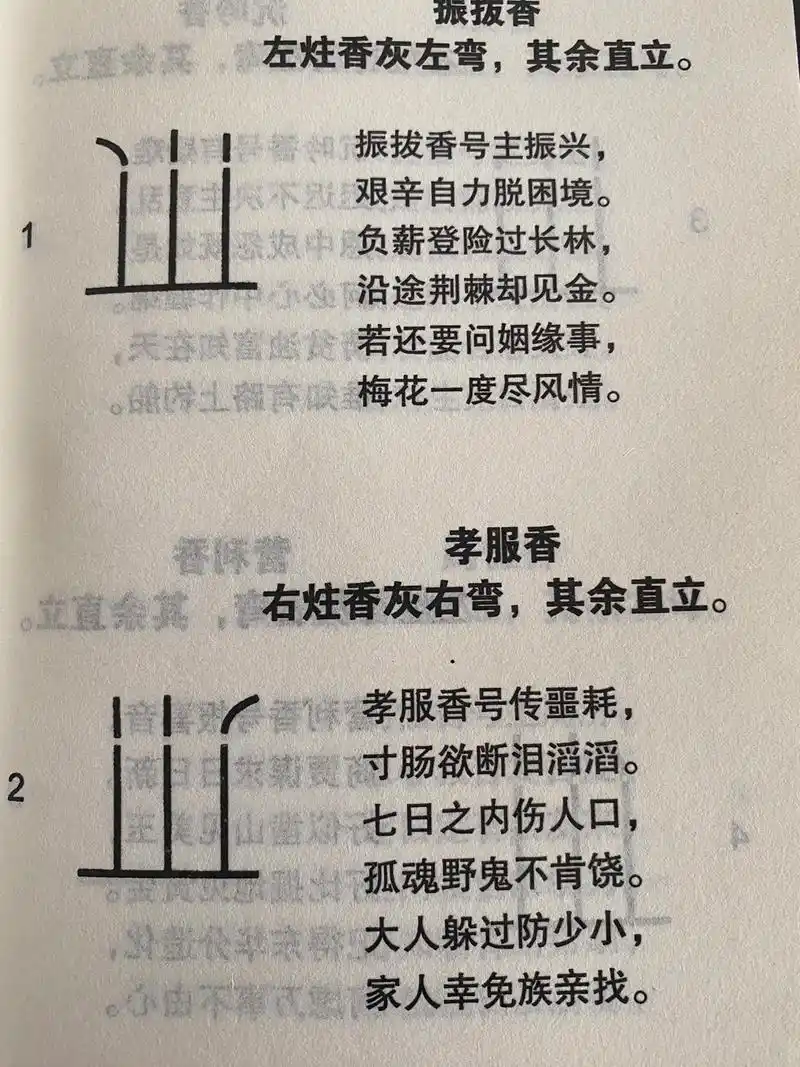 香的高低 - 抖音