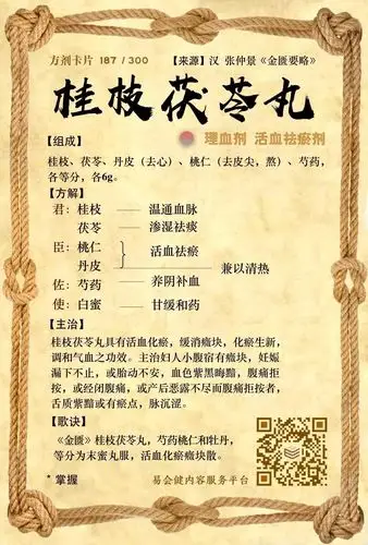 【理血剂:七厘散,失笑散,桂枝茯苓丸,活络效灵丹】七十