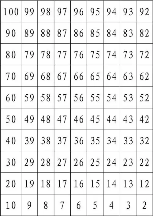 幼小衔接学习-数字100-1