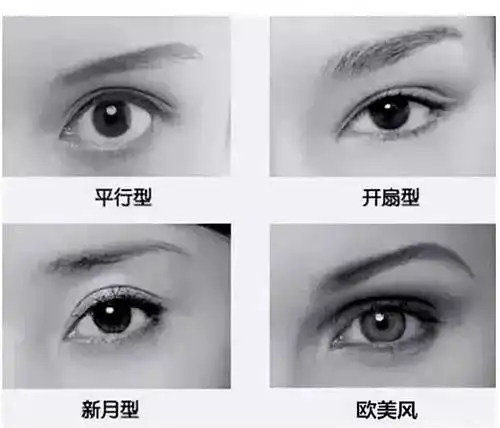 还在纠结割双眼皮了解这些让你避开大坑和雷区做个明白人