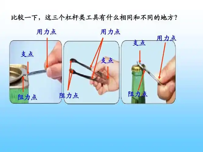 3杠杆类工具的研究ppt