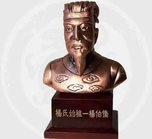 杨姓起源,迁徙分布及杨氏名人 (视频.图)