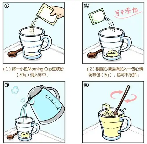 黄豆 豆浆 豆腐花 豆制品 黄色豆子 豆子 冲调方法