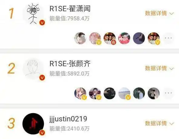原创原创快本新主持要来了黄明昊翟潇闻张颜齐都已站到最后