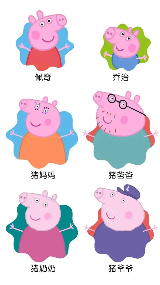 小猪佩奇人物名字.看完了吗?请问苏西是什么动物?艾米丽是什么 - 抖音