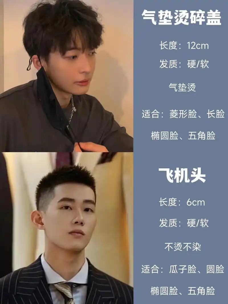发型推荐男生短发