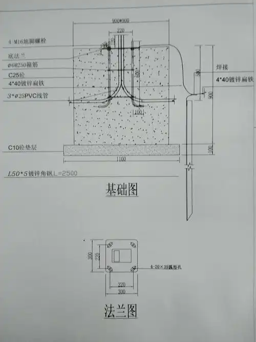 庭院灯基础制作及接地制作.