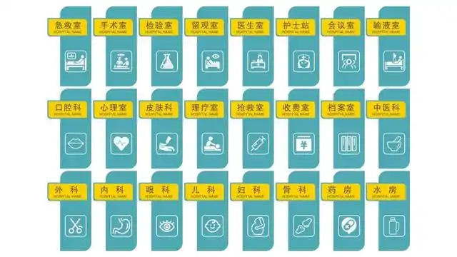 医院科室牌图片