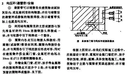 浅谈高层建筑防雷电侧击均压环做法