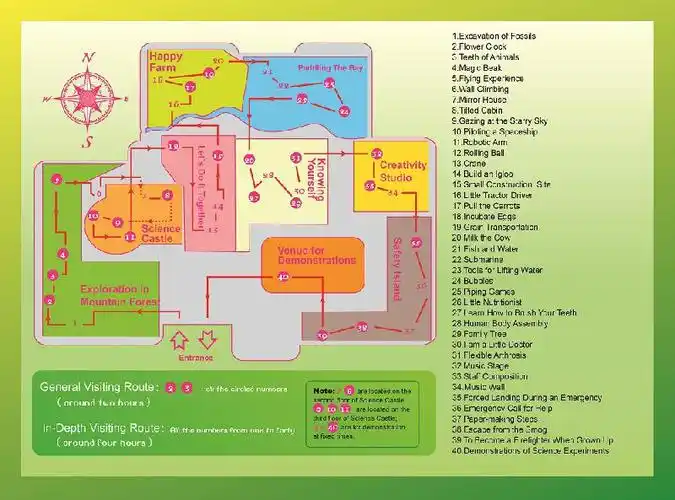 中国科技馆参观线路一览(中英文图解)- 北京本地宝