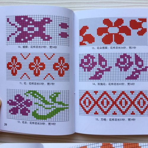 2020手工打毛线鞋钩拖鞋织棉鞋勾鞋子花样教程书编织针织毛线鞋图