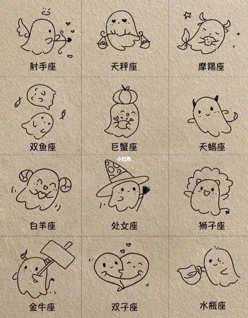 可可爱爱的十二星座小幽灵简笔画