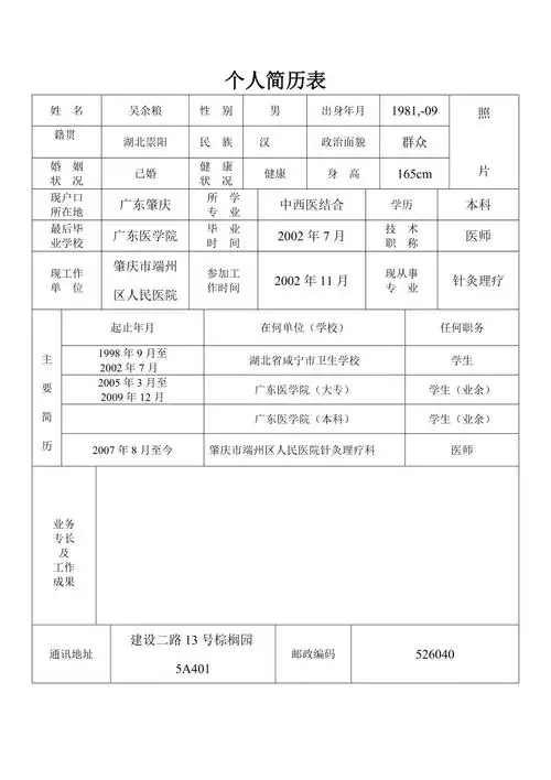标准的个人简历表格()_第1页