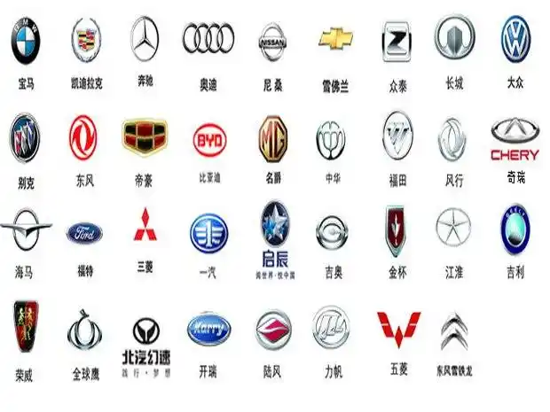 包含世界汽车标志图片大全的词条