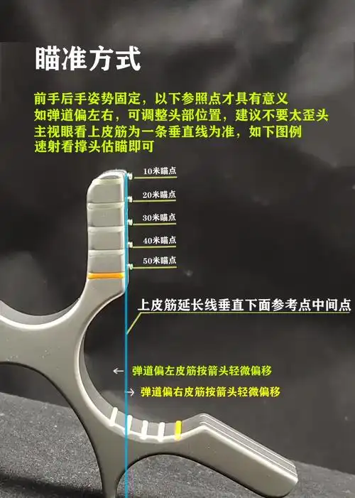 新款钛合金双卡缝大撑头斜握横瞄8针专利设计弹弓毛氏蝎子王