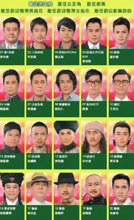 是什么让林峯8次与影帝擦肩而过tvb真的欠他一个男主角吗