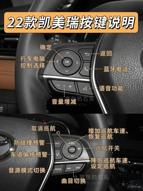 2022款凯美瑞按键说明来啦喜欢的赞一个