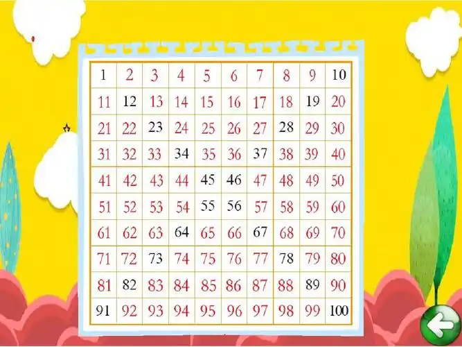 4做个百数表(精品优质课ppt课件)