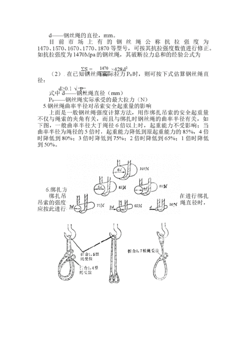 吊装作业钢丝绳选用计算书