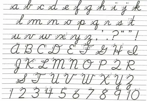 should cursive writing be taught in schools? - educational conne