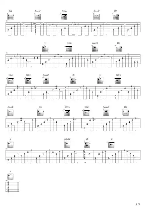 袁惟仁梦醒了吉他谱