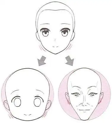 避开新手常犯误区掌握正确的正面脸部画法动漫人物头的画法简笔画漫画