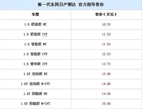 6t图片_百度百科