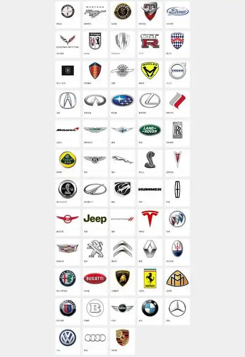 世界级豪车车标都在这了,如果有幸偶遇,别因不认识而错过了