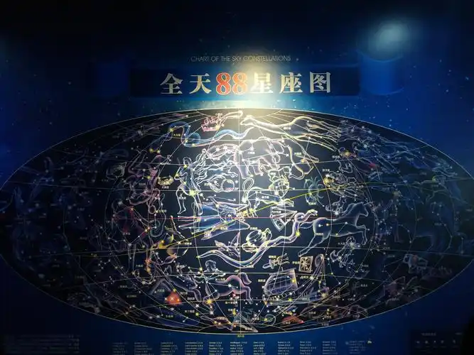 全天星座图