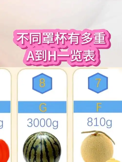 不同罩杯有多重?a到h一览表