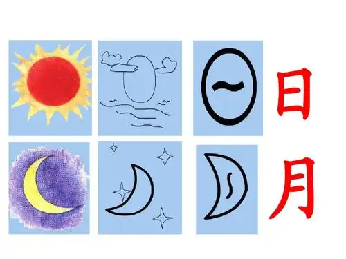 13象形字真奇妙ppt