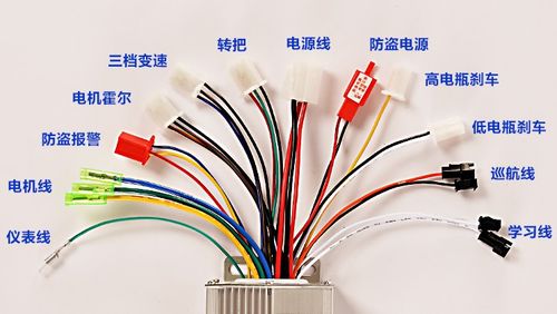 绿驹绿能绿佳台铃电摩电动车控制器48v350w60v1000w72v500w800w更多