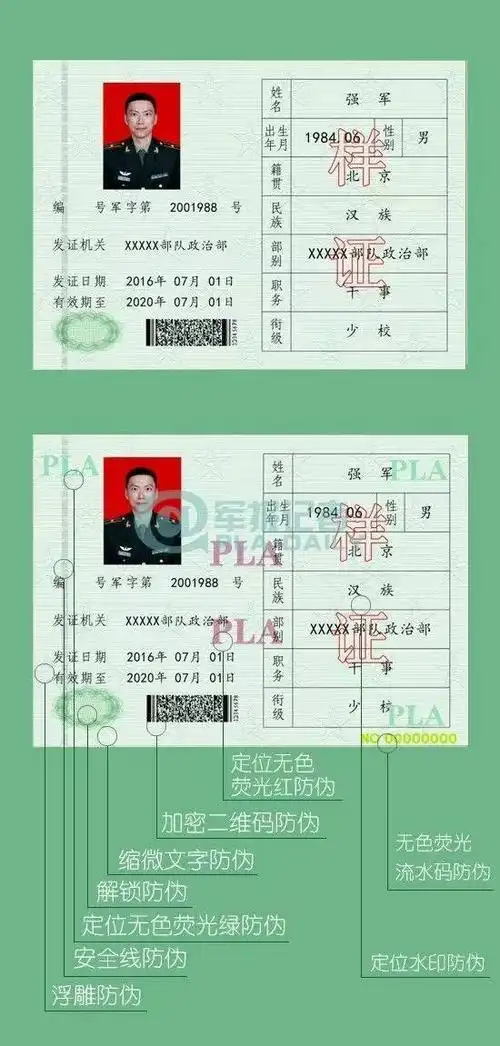 《士官证》证件特点封皮:《军官证》《文职干部证》《文职人员证》