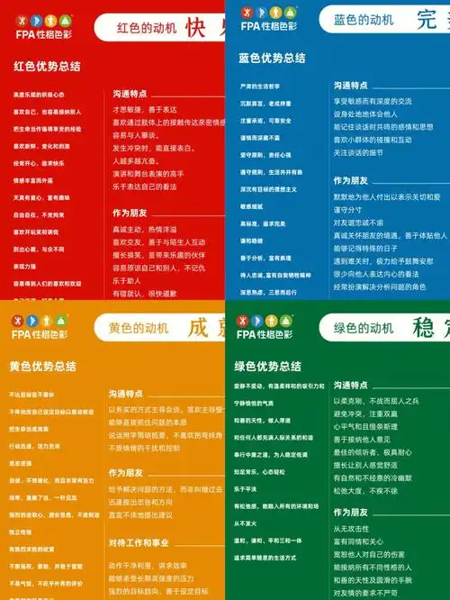 fpa性格色彩红蓝黄绿你是哪个颜色